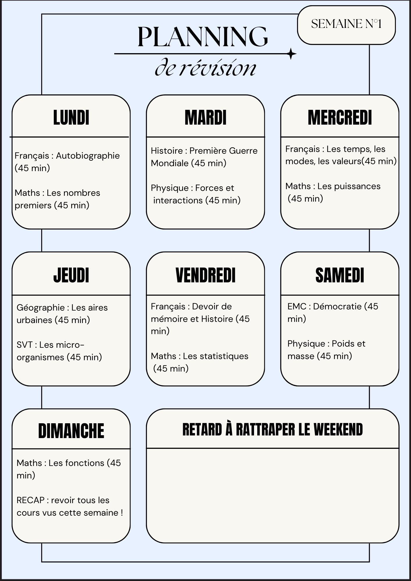 Le Guide Ultime Du Brevet (Pack Complet 100 Fiches De Révision + Conseils et Méthodes + Planning de révision)